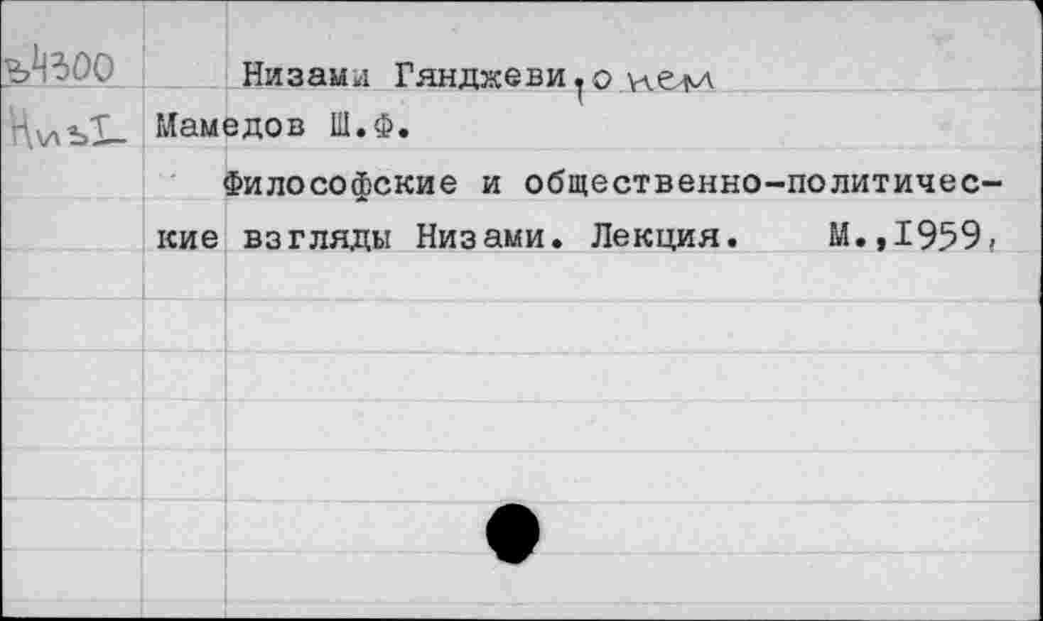 ﻿Низами Гянджеви Мамедов Ш.Ф.
Философские и общественно-политические взгляды Низами. Лекция. М.,195%